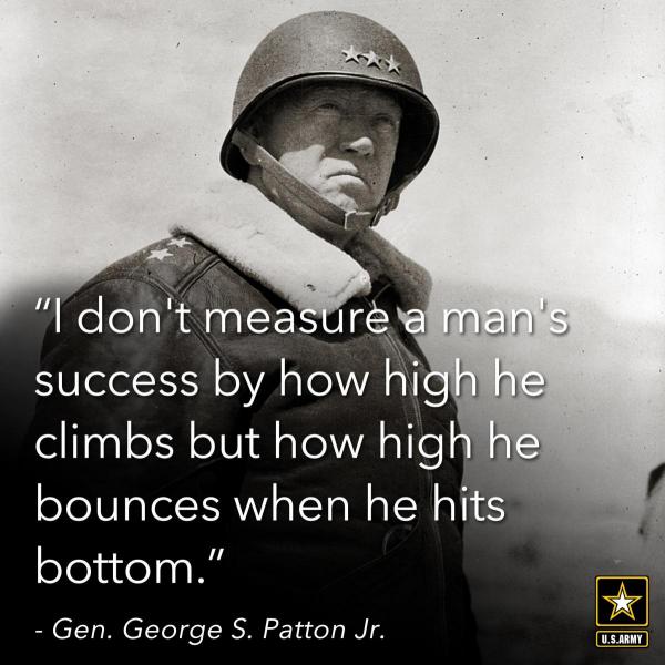 Measure a Man’s Success